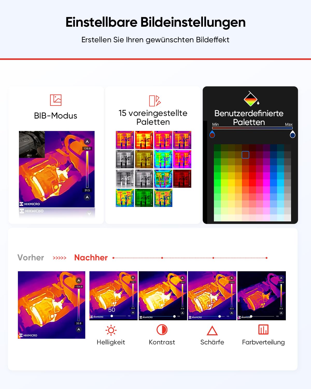 HIKMICRO Minie Thermal Camera - iOS/Android, 192×192 SuperIR Image Enhancement, 25Hz, for Smartphone/Tablet, USB-C/Lightning (supports iPhone 15/16)