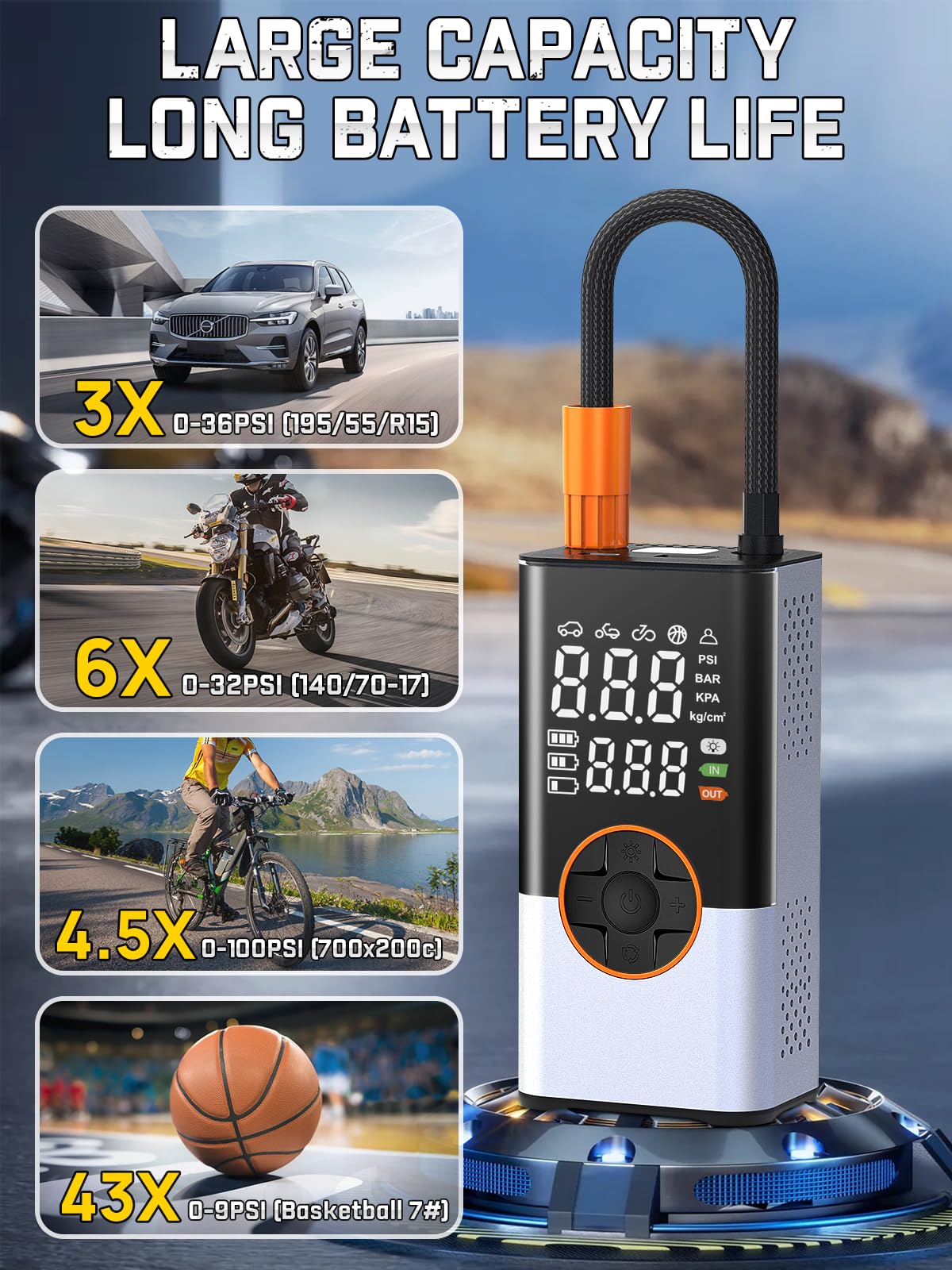 BIBURY 8000mAh Electric Air Pump Bike Pump Electric 150 PSI with 5 Modes Battery Air Pump Air Compressor Portable Bike Pump with LED Flashlight, Powerbank for Car Moto Bike Balls