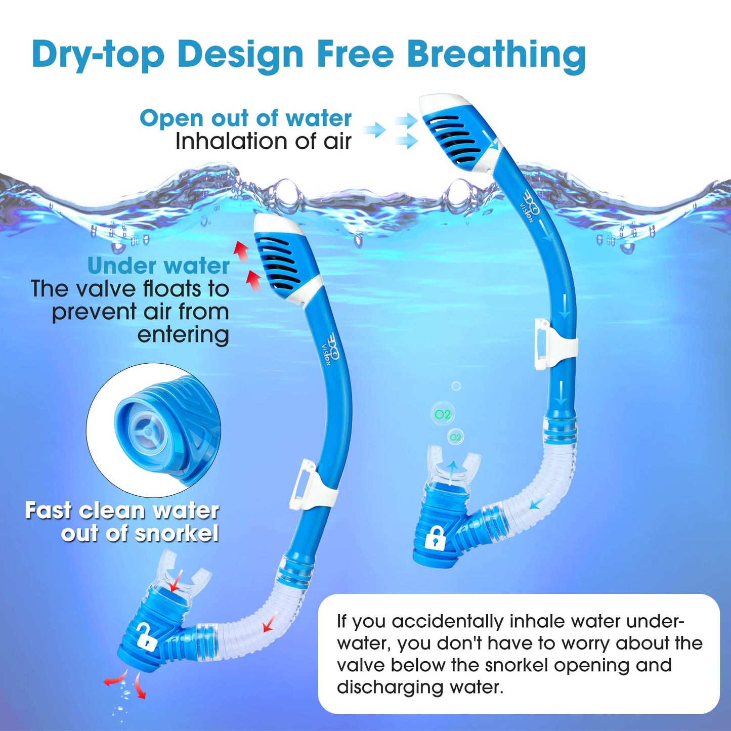 Kids snorkel set with dry snorkel & safety glass diving mask Soft liquid silicone kids diving mask Anti-fog snorkel set for kids 4-14