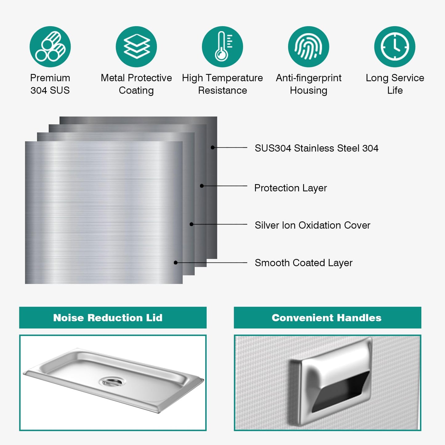 SWAREY Professional 30L Industrial Ultrasonic Cleaning Equipment with Heating and Digital Timer 600W 40 KHz Ultrasonic Cleaner for Glasses Tools Parts Metal Instruments.