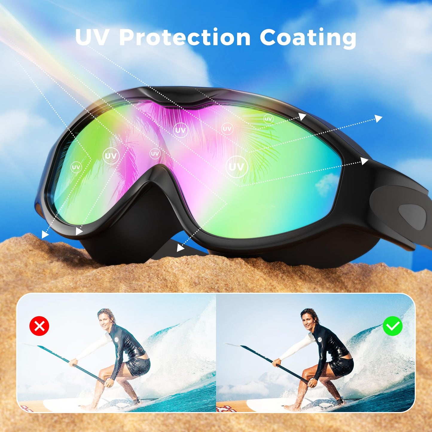 Yomisee Swim Goggles for Men Women Adults, 2 Pack Swimming Goggles with UV Protection & Anti-Fog Protection.
