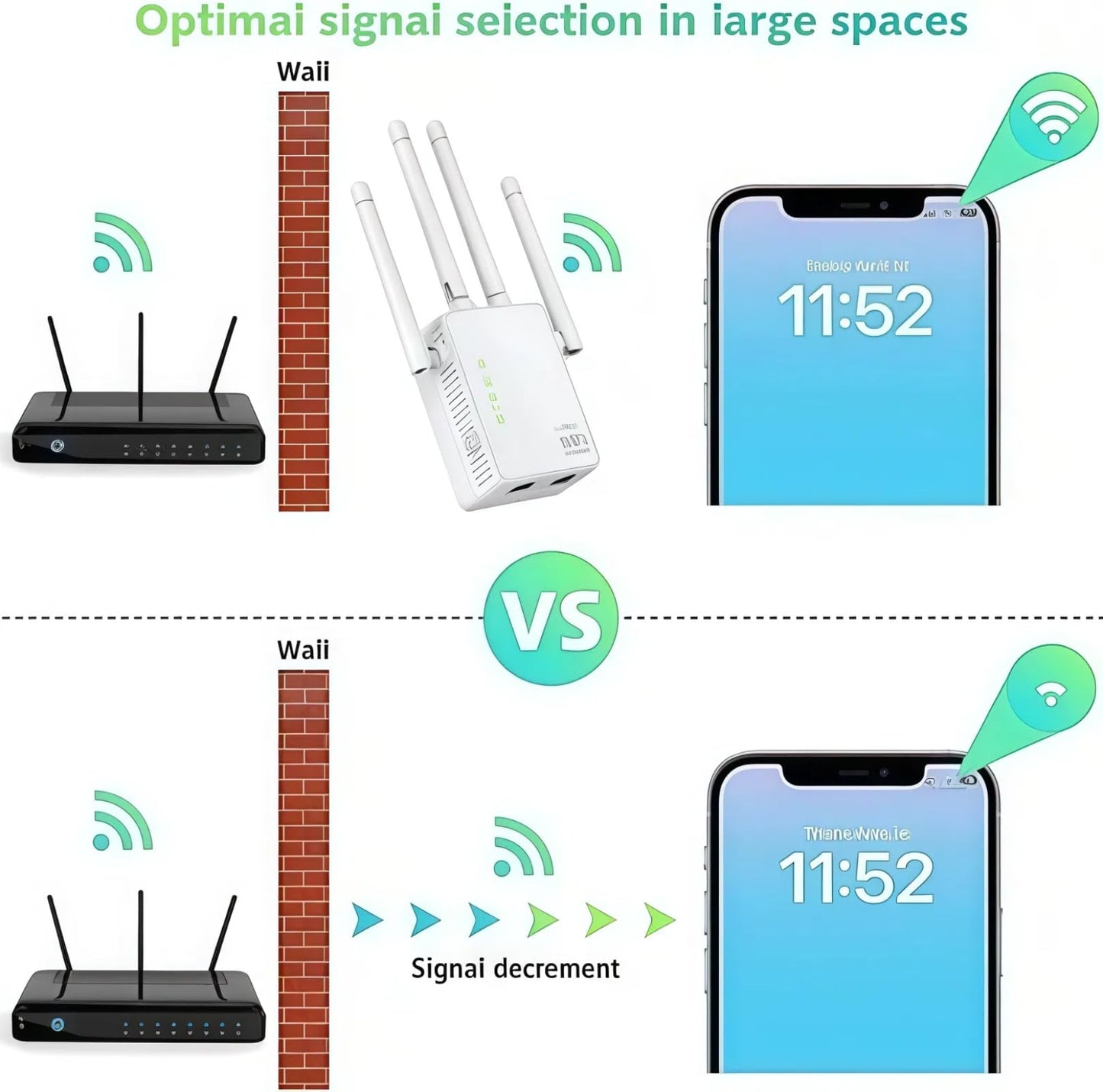 AILKIN WiFi Repeater, 1200 Mbps, Dual Band 2.4G/5G, Wi-Fi Extender, 4 antennas, Wi-Fi amplifier, suitable for home office, WiFi signal extension, internet amplifier - Ethernet port