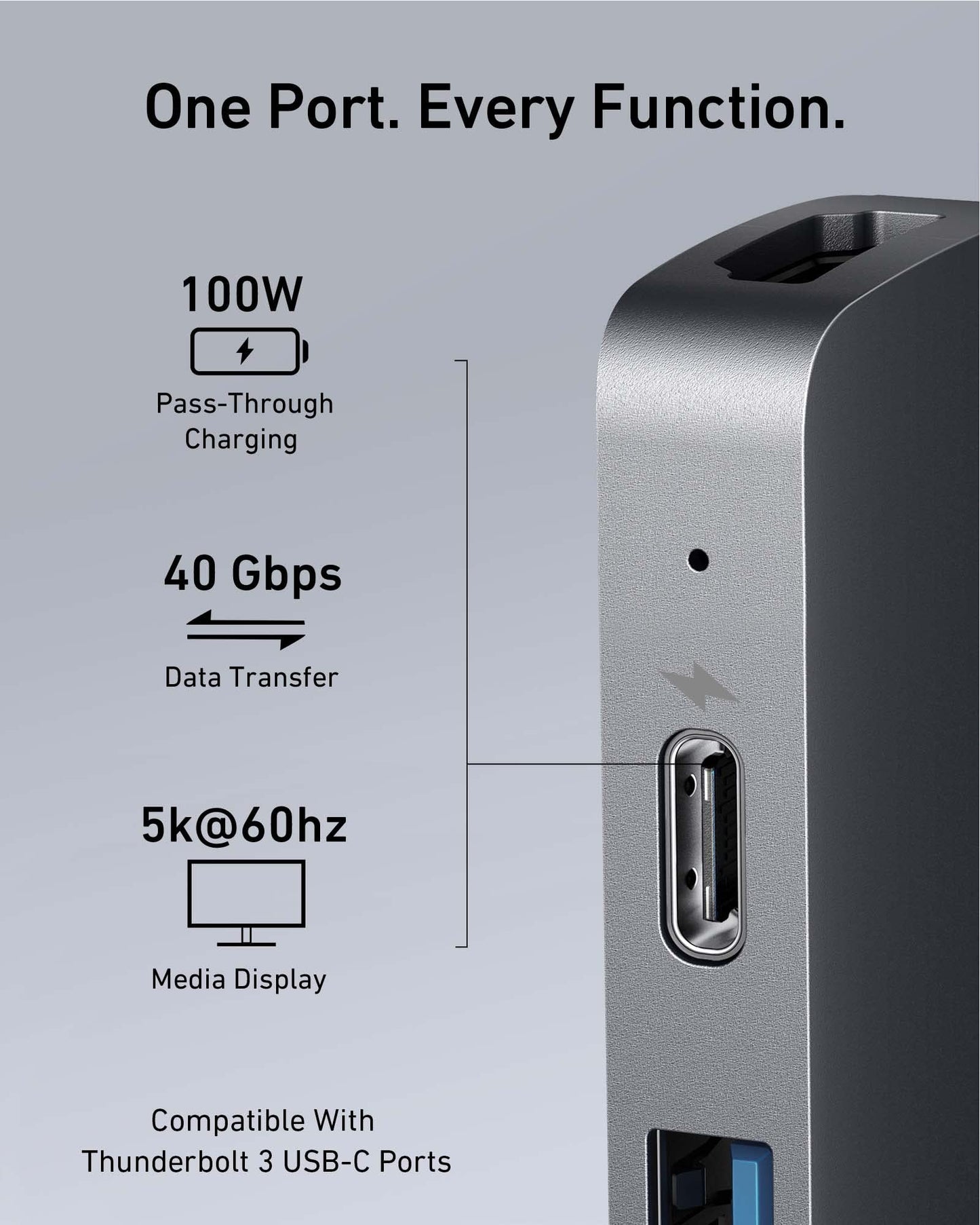 Anchor PowerExpand Direct 7-in-2 USB-C Hub for MacBook, USB-C adapter with Thunderbolt 3 USB-C (100W PD), 4K HDMI port, USB-C & USB-A 3.0 data transfer, SD & microSD card slot.