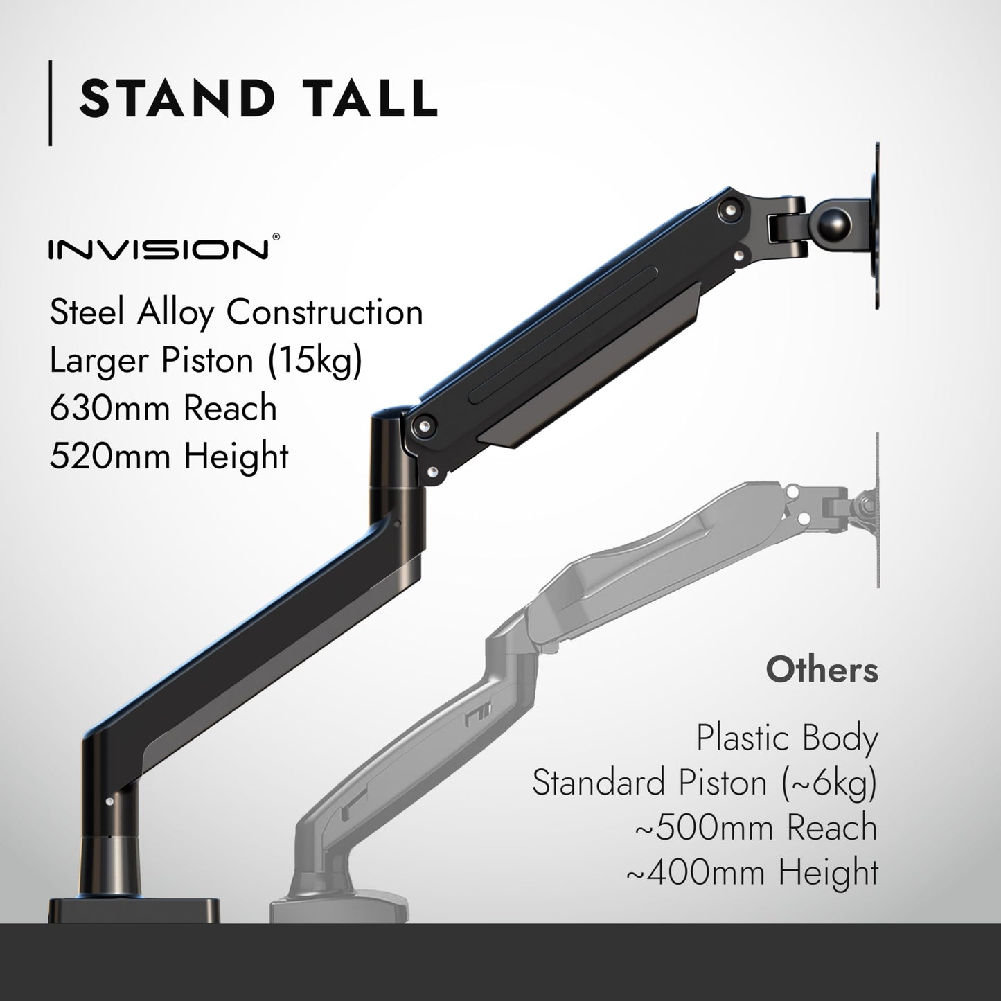 Invision monitor mount for 24-40 inch screens VESA 75-100 mm. Ergonomic, adjustable height, tilt, extendable. Supports 2-15 kg.