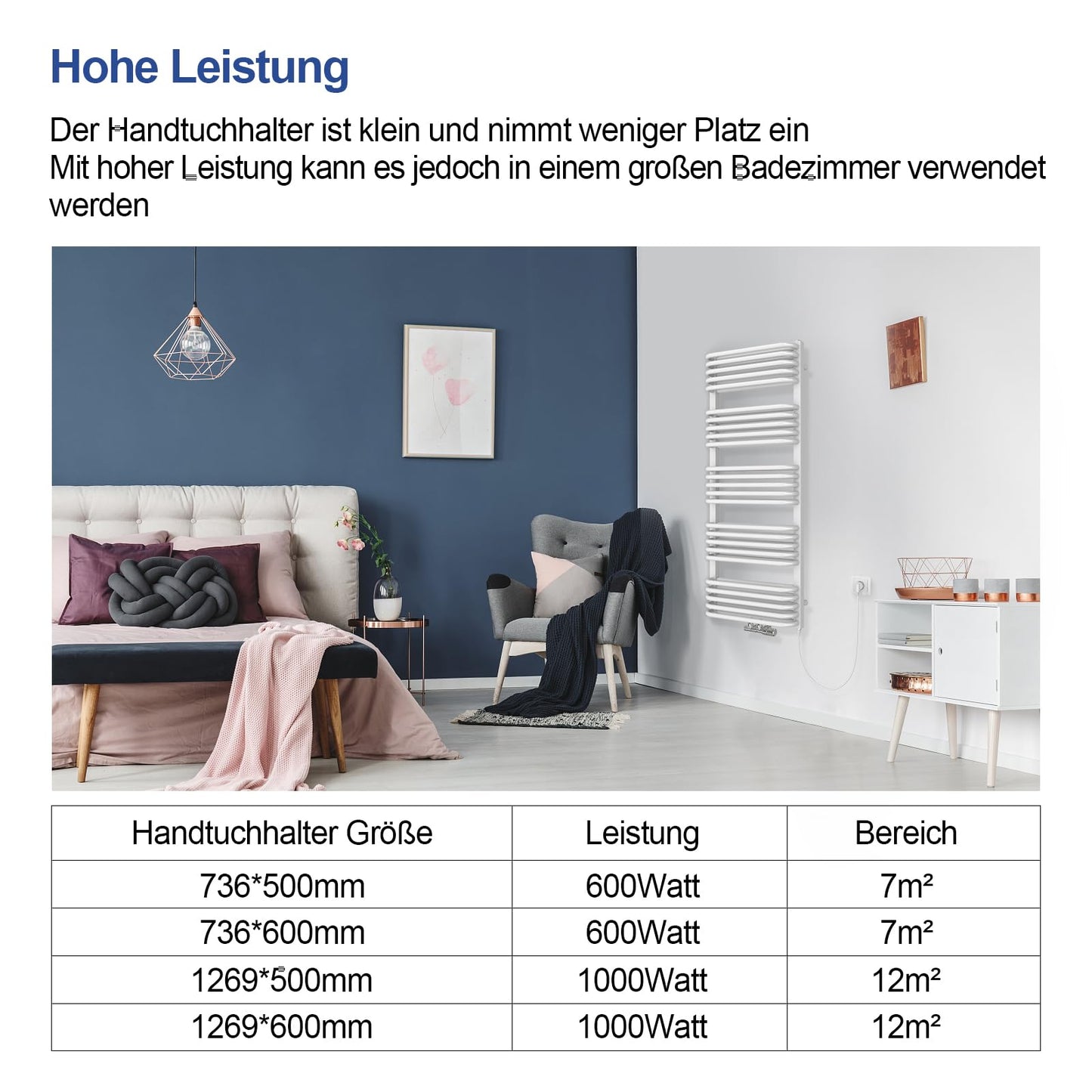 Meykoers electric towel radiator with heating element, 736 x 500mm white. Central connection for electricity and water. Bathroom heater towel dryer towel warmer.