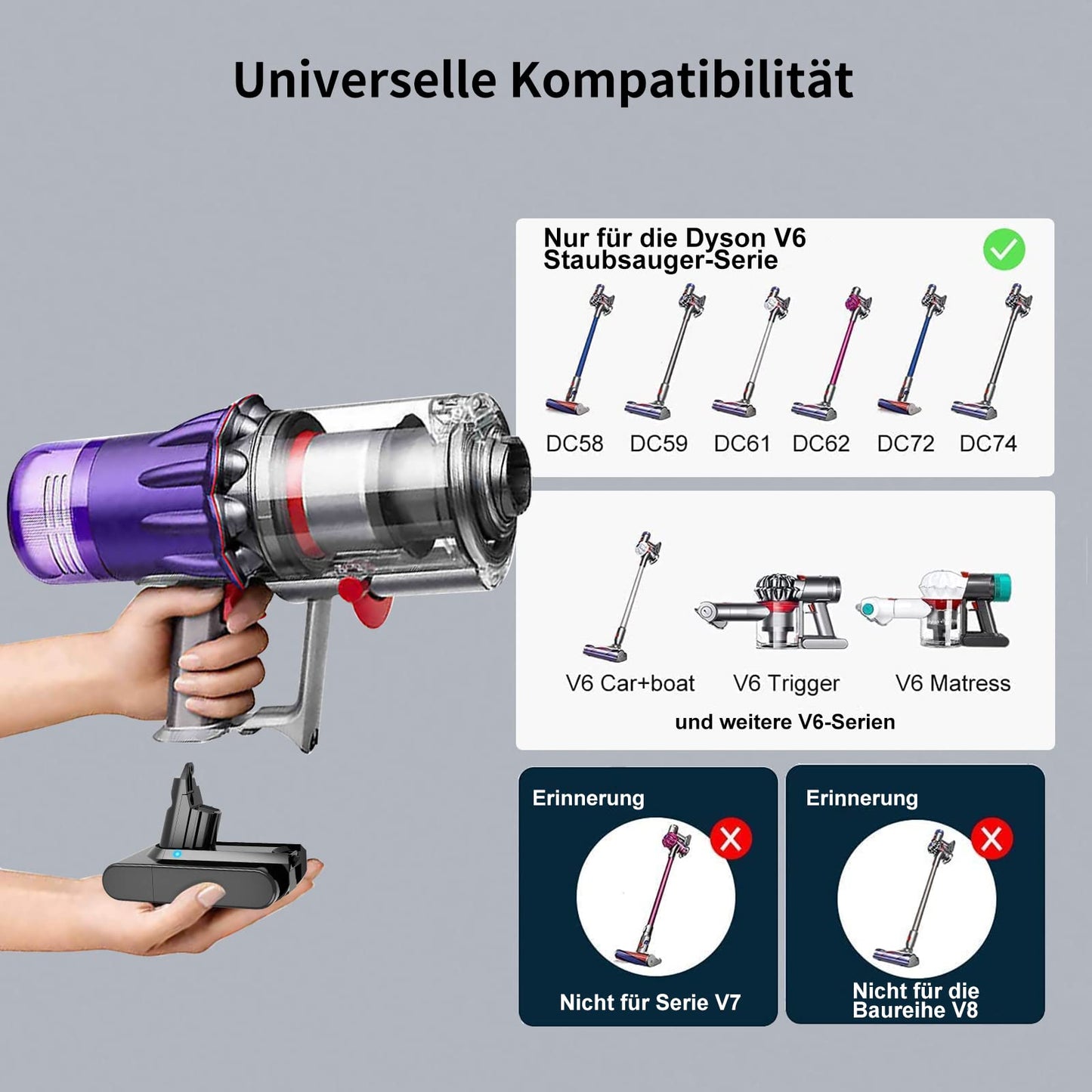 AIMAX 2024 Upgraded 3000mAh V6 Replacement Battery for Dyson V6 DC62 DC58 DC59 DC61 Animal DC72 DC74 SV03 SV05 SV06 SV07 SV09 Handheld Vacuum Cleaner, 21.6V Battery