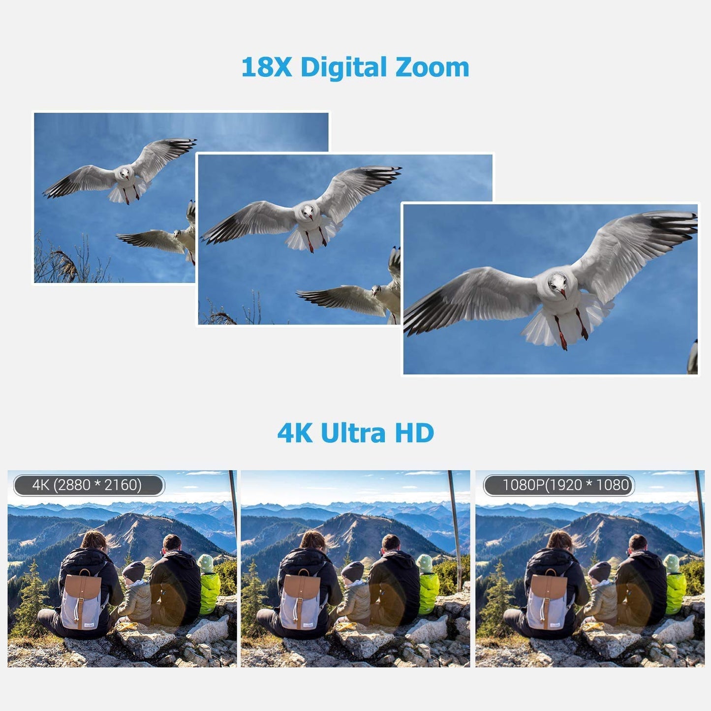 Andoer HD video camera, 4K video camera, Full HD, CMOS sensor, 18x digital zoom camera, 3.0 inch LCD, with 0.45x wide-angle lens and microphone.