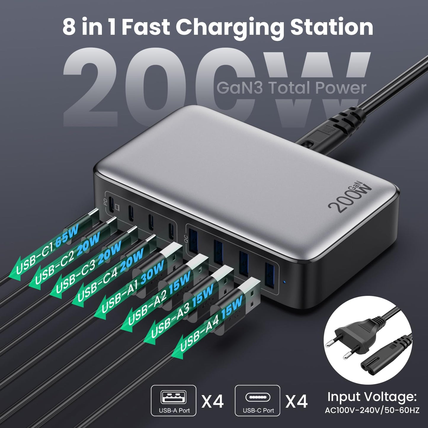 Feob 200W USB C Charger Multi, GaN III 8-Port Fast Charger PPS PD 65W Charger Adapter Fast Charging Station with USB-A power adapter for MacBook, iPhone, SteamDeck, Smartphones