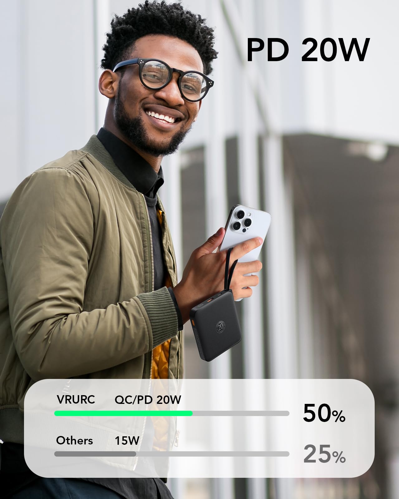 VRURC Power Bank 20000mAh with Cable Small USB C Powerbank Fast Charging Mini Portable Charger External Battery Small and lightweight with 4 outputs 3 inputs LED display for iPhone Huawei Samsung etc.