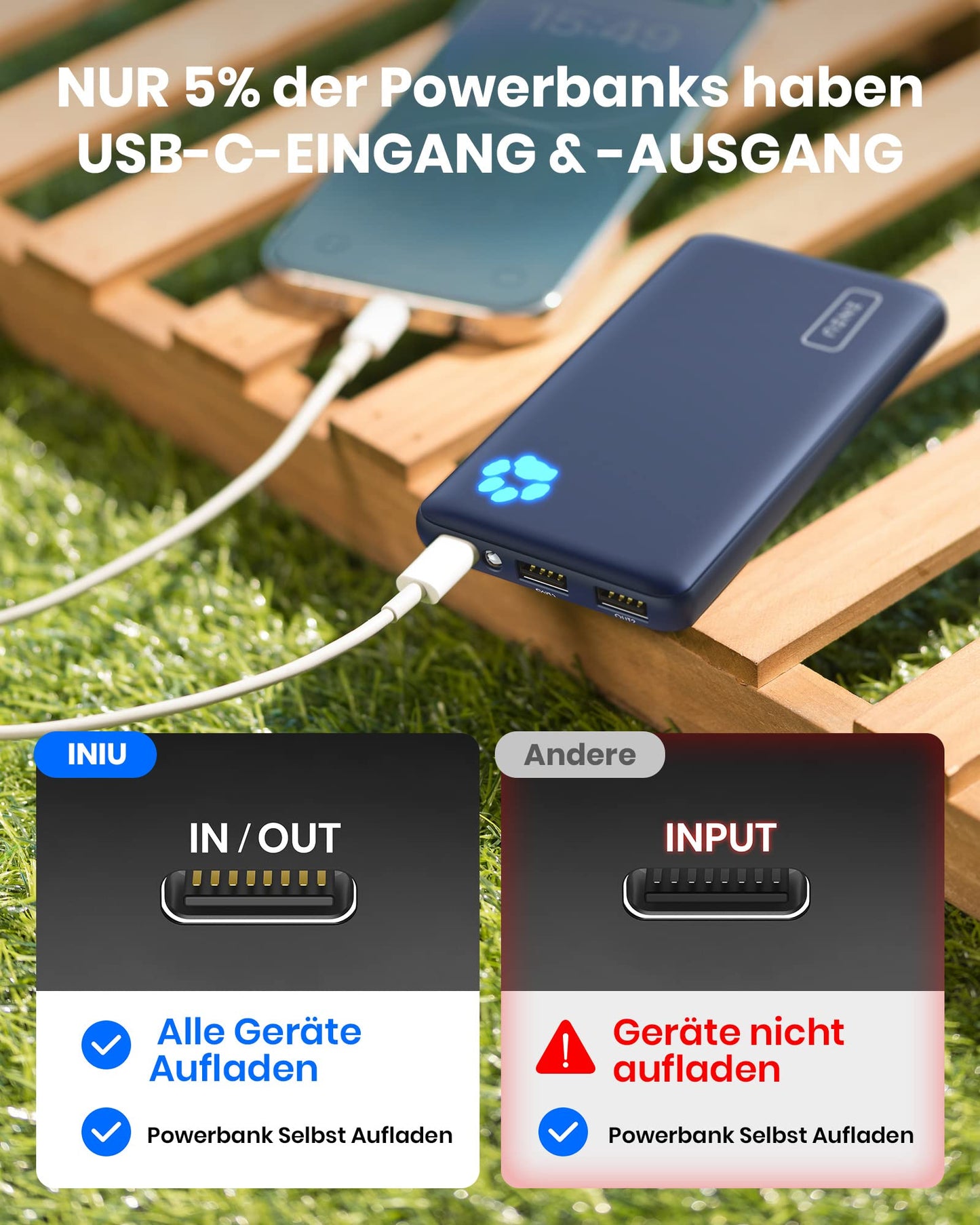 INIU Power Bank, the slimmest & lightest USB C 10000 mAh External Battery, THREE 3A Outputs Portable Charger with Flashlight for iPhone 16 15 14 13 12 Samsung Galaxy and more