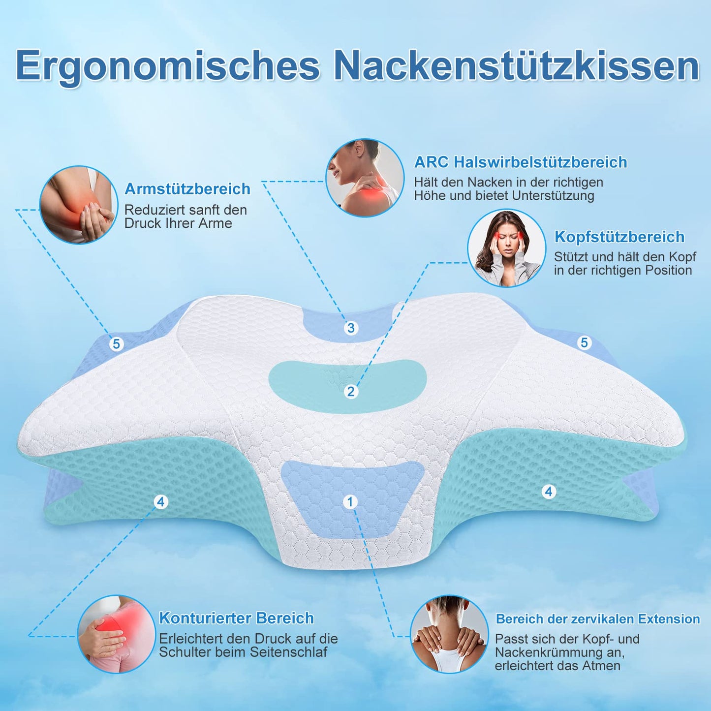 SAHEYER Memory Foam Pillow Neck Support Pillow, Ergonomic Orthopedic Pillow Side Sleeper Pillow Neck Pillow for Side, Back & Stomach Sleepers