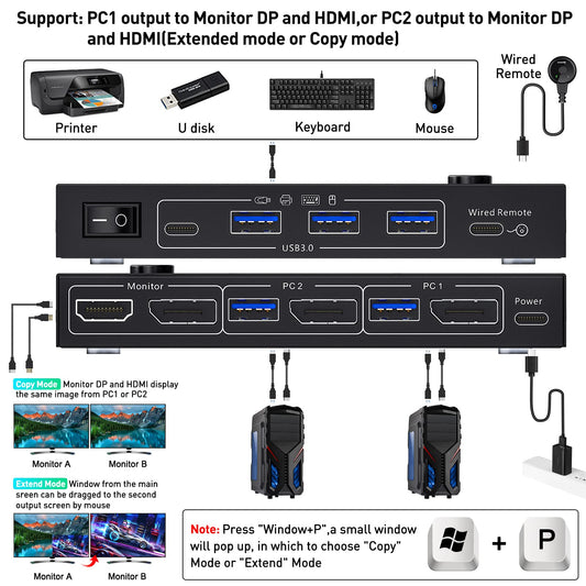 Dual Monitor DP KVM Switch, MST 2 In 2 Out DisplayPort USB3.0 KVM Switch Supports Extend and Mirror Modes, HDMI and DP monitor output for 2 computers, share 2 monitors.