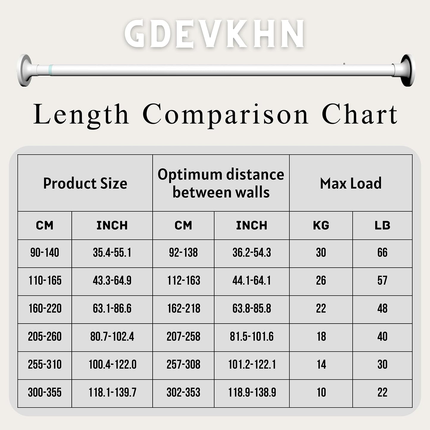 Tension rod without drilling Black telescopic curtain rod Clamp rod for wardrobe, bathroom, balcony, shower curtain rod (160-220CM Φ32mm)