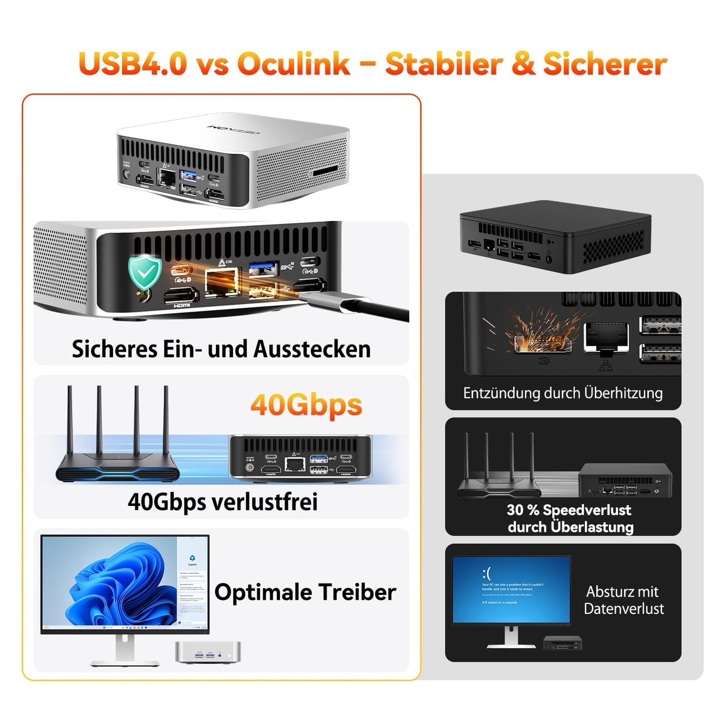 GEEKOM A6 Mini PC with AMD Ryzen 7 6800H, 3-year support, metal case, 32GB DDR5 1TB M.2 SSD, Mini Computer for gaming/office/HTPC, USB4 x 2, 4K Quad Display, WiFi 6E, Windows 11 Pro
