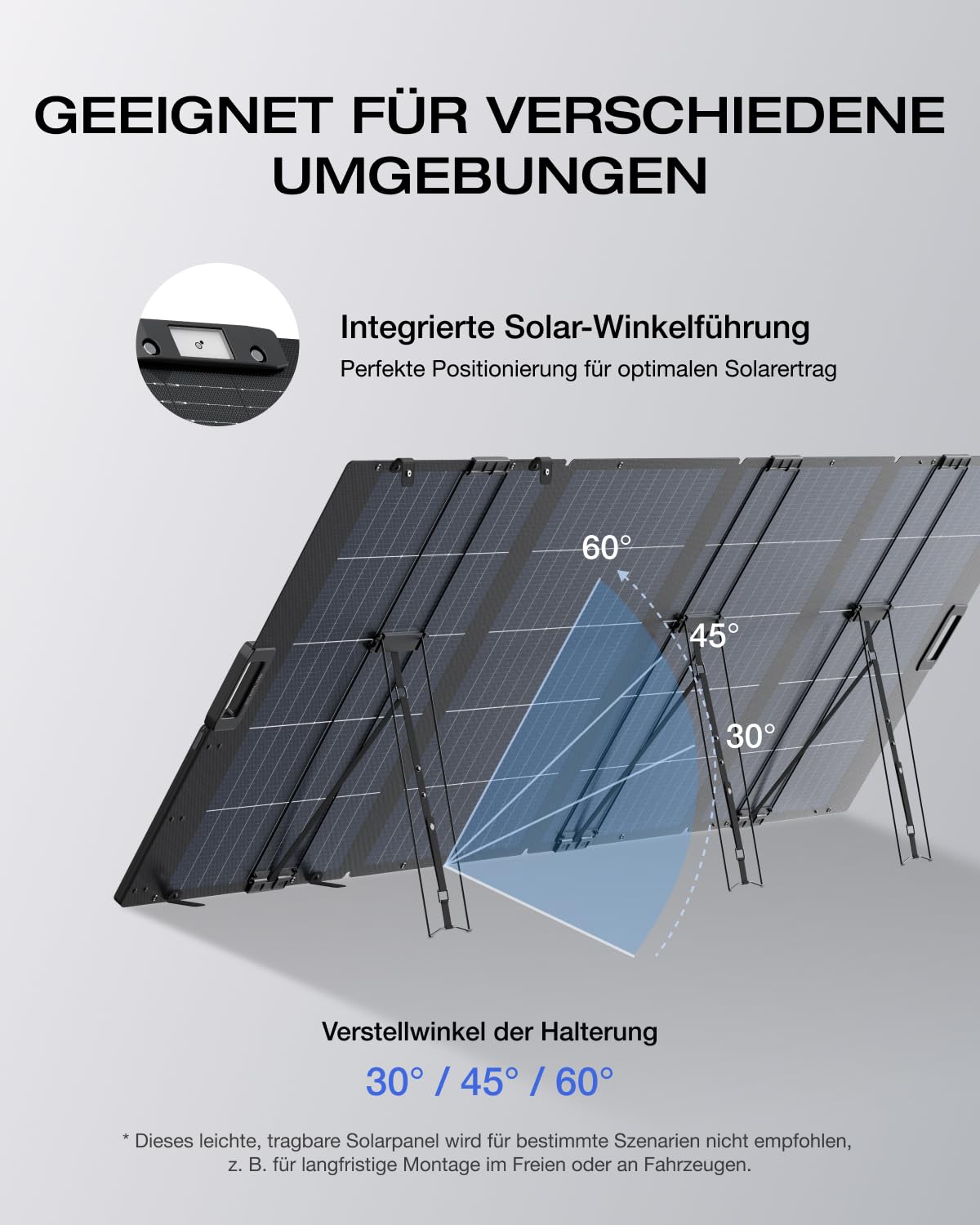 ECOFLOW 400W Portable Solar Panel with 0% VAT, Foldable solar module for Delta Pro/Delta Max/Delta Portable Power Station, Bifacial design, 25% efficiency, Solar system for outdoor garden balcony camping.
