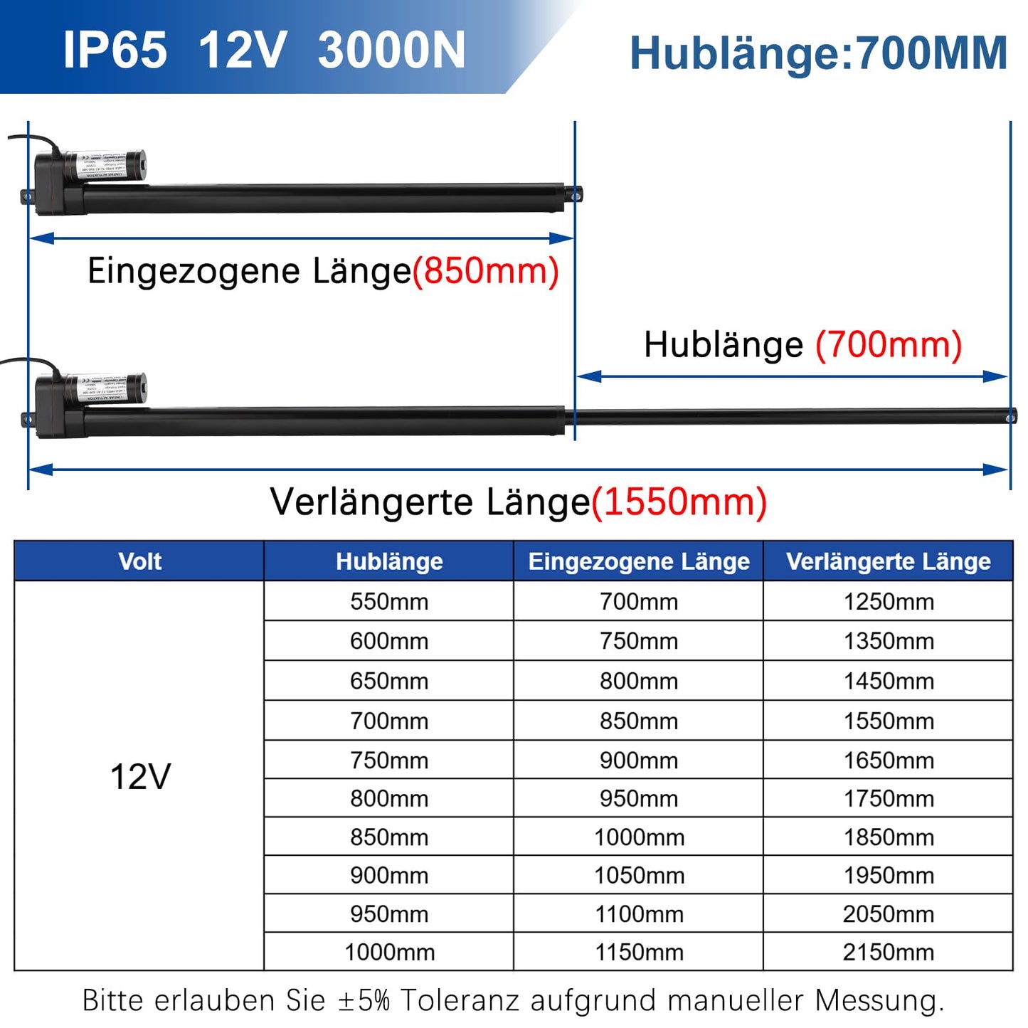 Jvnvlki Linear Actuator DC 12V 3000N 700mm Stroke 5mm/s IP65 Waterproof Linear Motor With Mounting Brackets for Solar Trackers, Door Openers, Electric Lift System