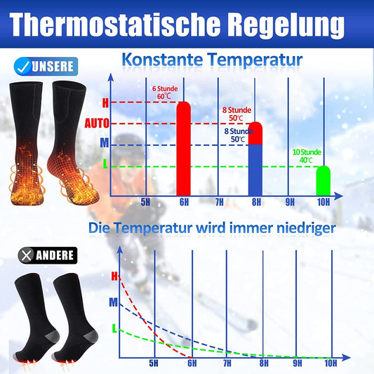 Heated socks, 5V/5000mAh Heated Socks Men Women Foot Warmer Heated Socks with 4 Adjustable Temperature, Electric Foot Warmer Warm Socks for Winter Outdoor Camping Fishing Hiking (L)