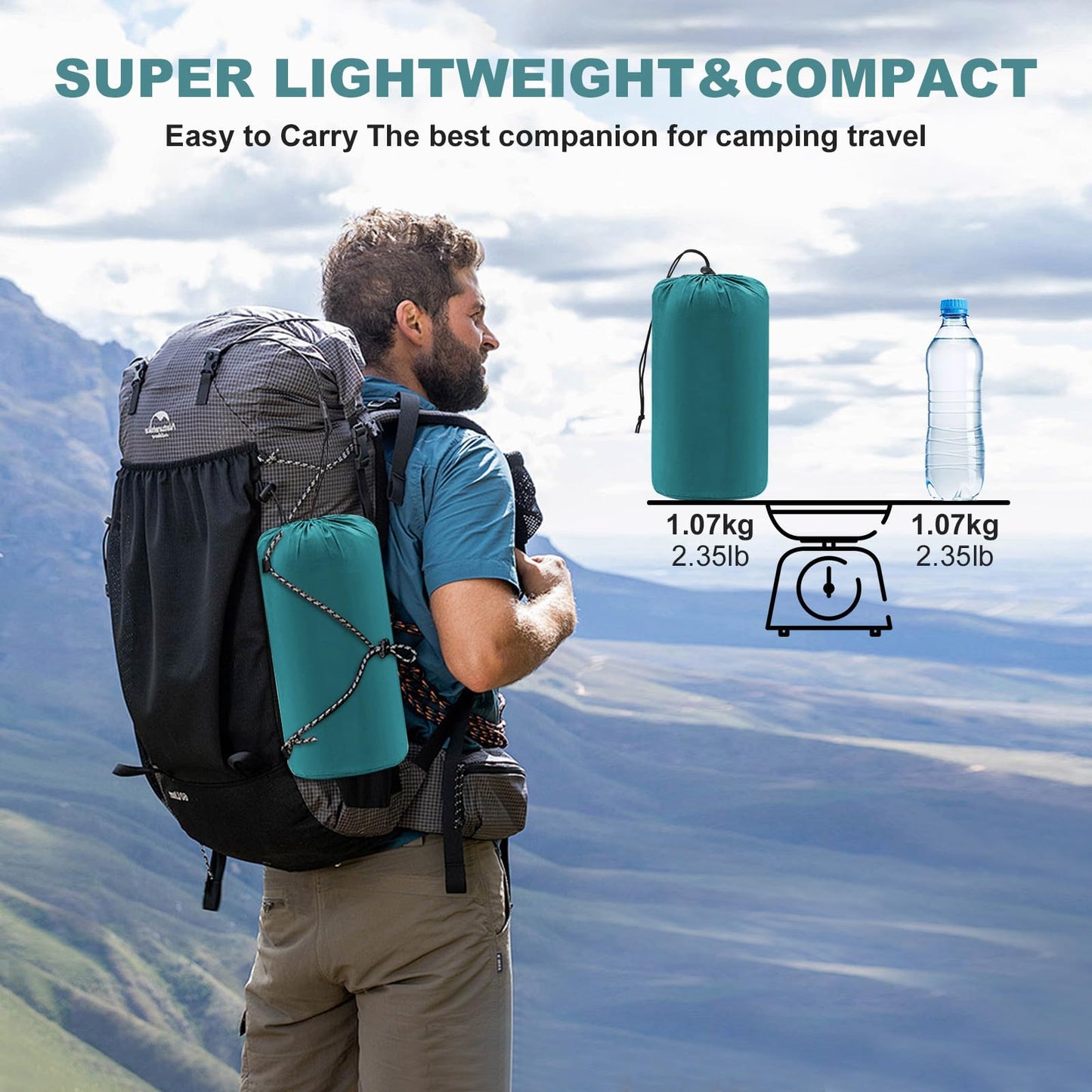 SHANNA Camping Air Mattress: Extra Thick 12cm Ultralight Self-Inflating Lightweight and Compact Inflatable Mattress with Built-in Pump, Ideal for Hiking (Peacock Blue)