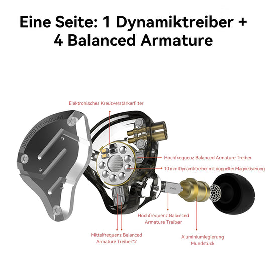 Yinyoo KZ ZS10 Pro IEM HiFi earphones Wired 4BA+1DD In-Ear Hearphone Gaming Earphones Wired Aluminum Alloy Faceplates In-Ear Monitor 3.5mm Jack Cable with 4 pairs of ear tips.