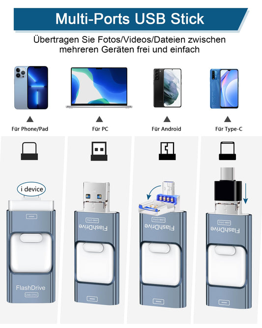 ZARMST 256GB USB stick for phone, external storage expansion photo stick, flash drive for Android mobile computer laptop PC, data/pictures/movies copied with one click (blue)
