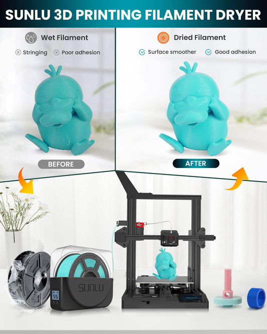 SUNLU Official Filament Dryer S1 PLUS with Fan, Moisture-Free Dry Box for 3D Printer Filament, Easy-to-Use Portable, PLA PETG ABS TPU Filament Dry Box SUNLU S1+ (White)