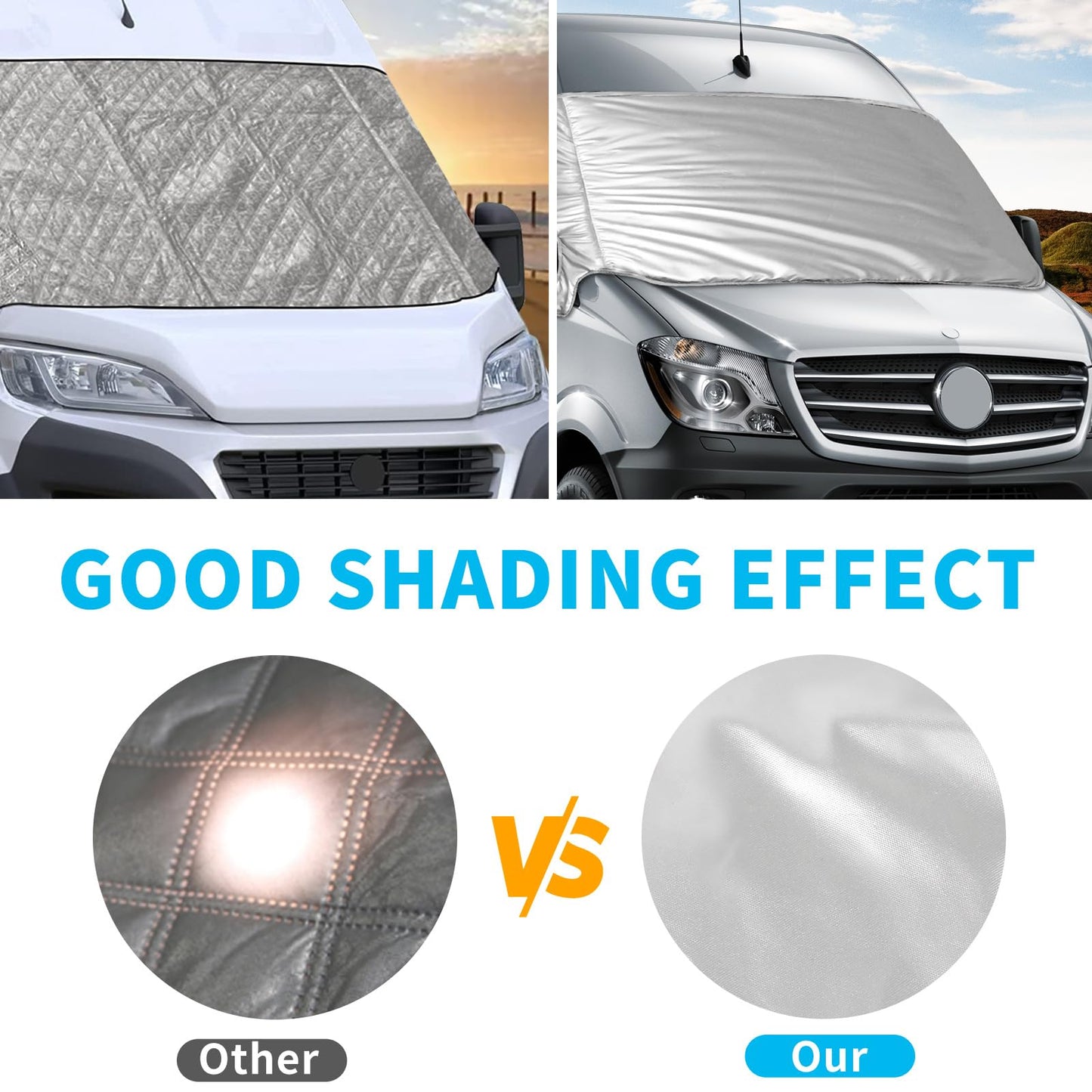 Windshield Wrap Cover Replacement for Mercedes Sprinter 2019-2023, Car Windshield Cover, 600D Luxury Sunshade Waterproof Snow-Ice Protection, Dust Cover