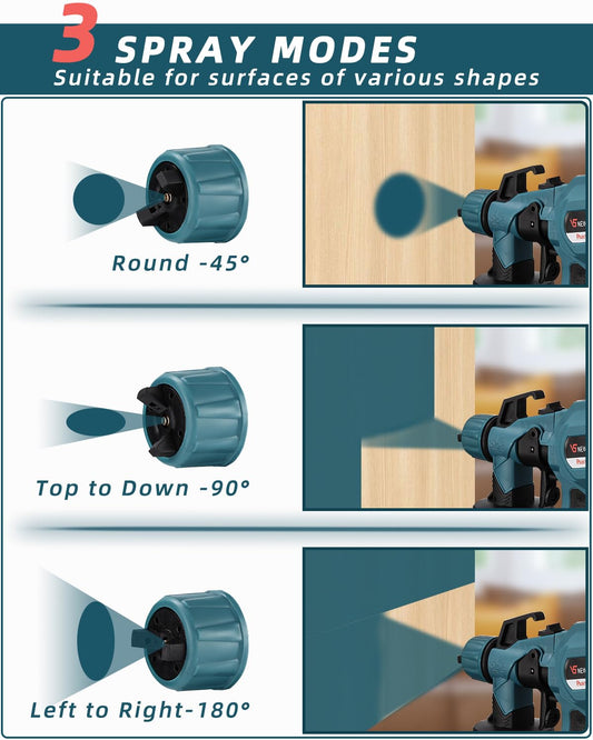 jutyum 850W Electric Paint Spray System, 3 Spray Patterns, 900ml Paint Container, Paint Sprayer for Wall Paints & Stains, Indoor/Outdoor Painting Gun with 6 Nozzles & 10PCS Filter Paper.