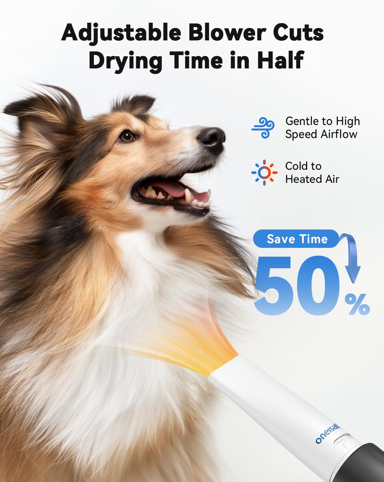 oneisall dog grooming clipper with vacuum dryer, 2.5L dust bin, 7 levels of blowing temperature, quiet clipper for dogs and cats, suction power 15000Pa, professional pet grooming kit with 8 grooming tools