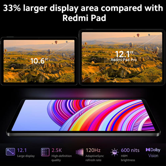 XIAOMI Redmi Pad Pro 12.1 inch 256 GB Mi Tablet, 2.5K Display, 10000 mAh Battery, 8 MP Camera, Gray
