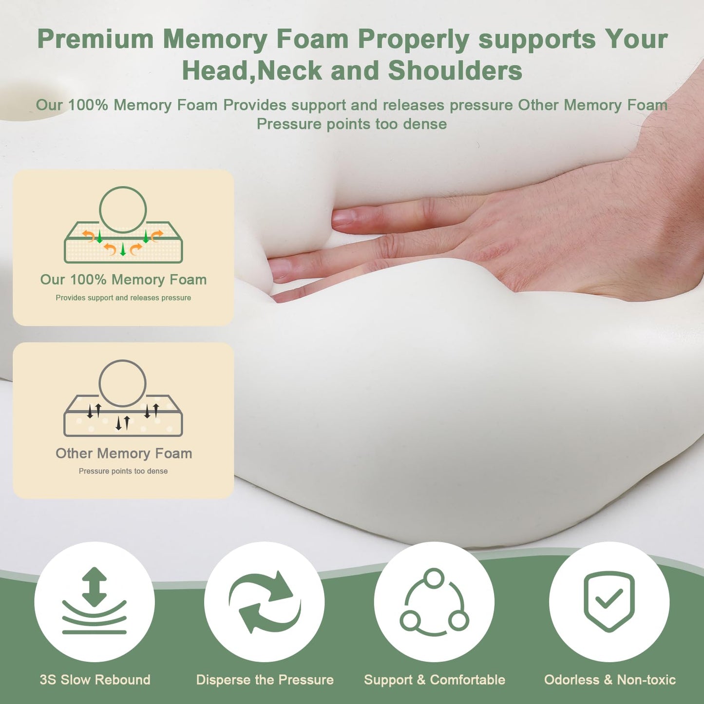 Rescien Memory Foam Neck Support Pillow 55 X 35cm with Carrying Bag, Orthopedic Pillow for Restful Sleep, Adjustable Height Side Sleeper Pillow, Ergonomic Head Pillow.