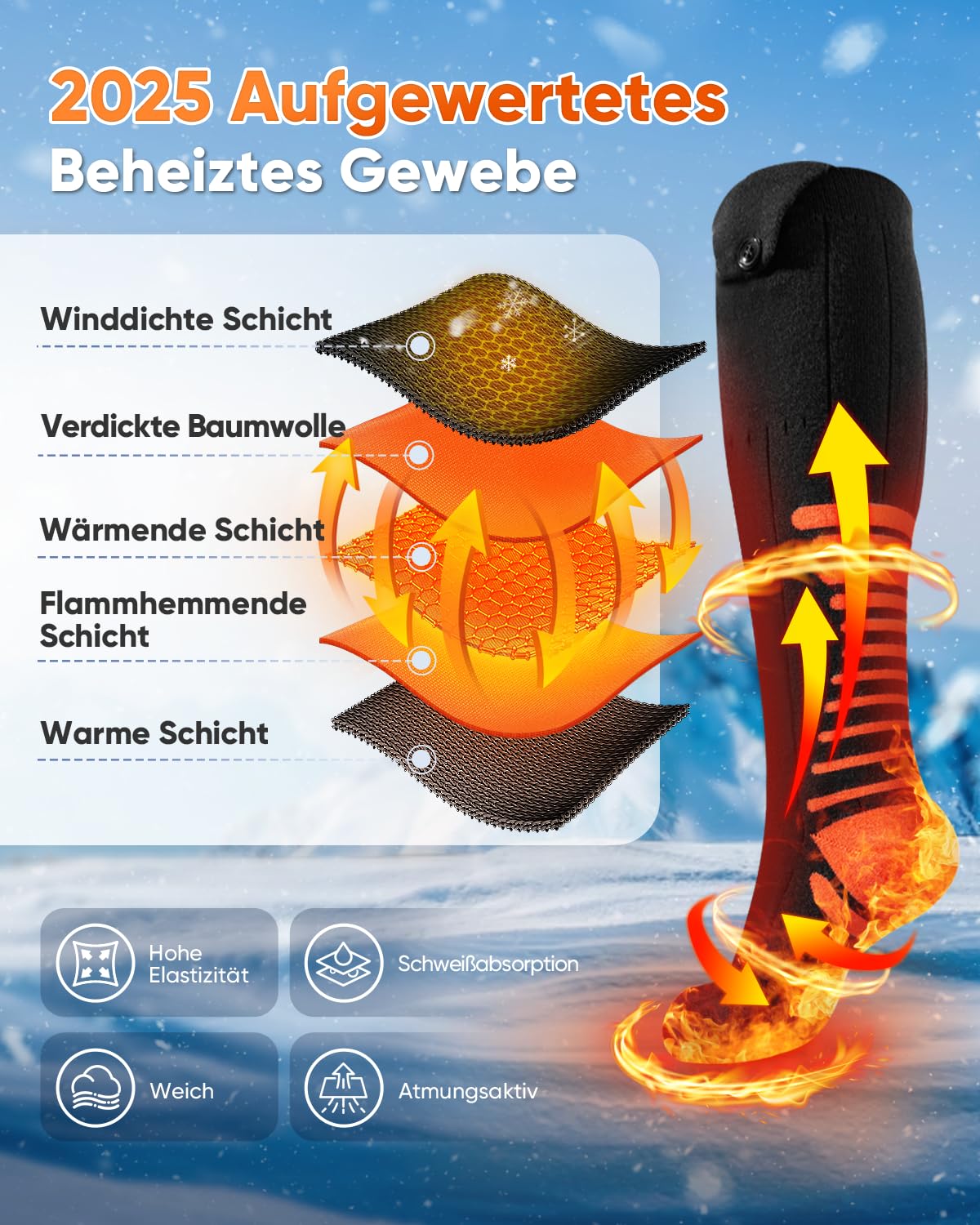 2025 Upgraded Heated Socks, Rechargeable Heated Socks with 5000mAh 5V Battery, 3 Heat Settings & 360° Heating Heated Socks, Washable Heated Socks for Women Men for Skiing Hunting Hiking