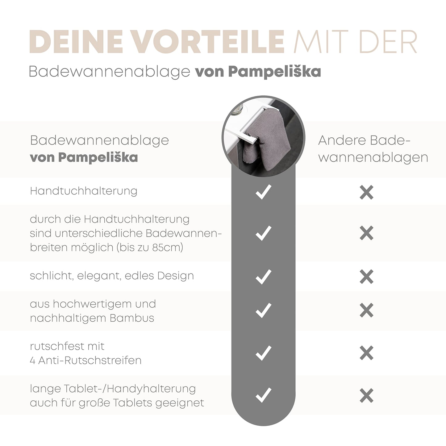 Pampeliška Premium bathtub tray in white with bamboo towel holder. Includes e-book/smartphone/tablet holder, wine glass holder, and candle holder. A luxurious addition to your bath time.