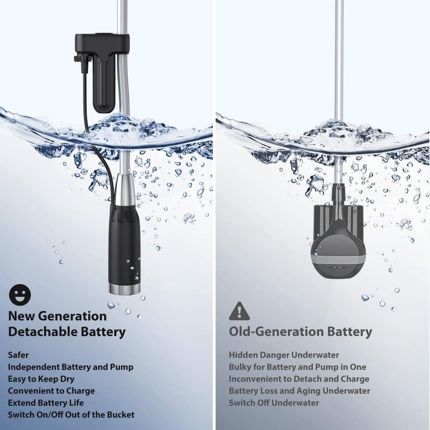 Camping shower with pump, Stouchi Camping Shower Set Battery Camping Shower Outdoor Camping Sink, 2m shower hose, Adjustable water flow, Portable shower, for garden beach camping travel car wash.