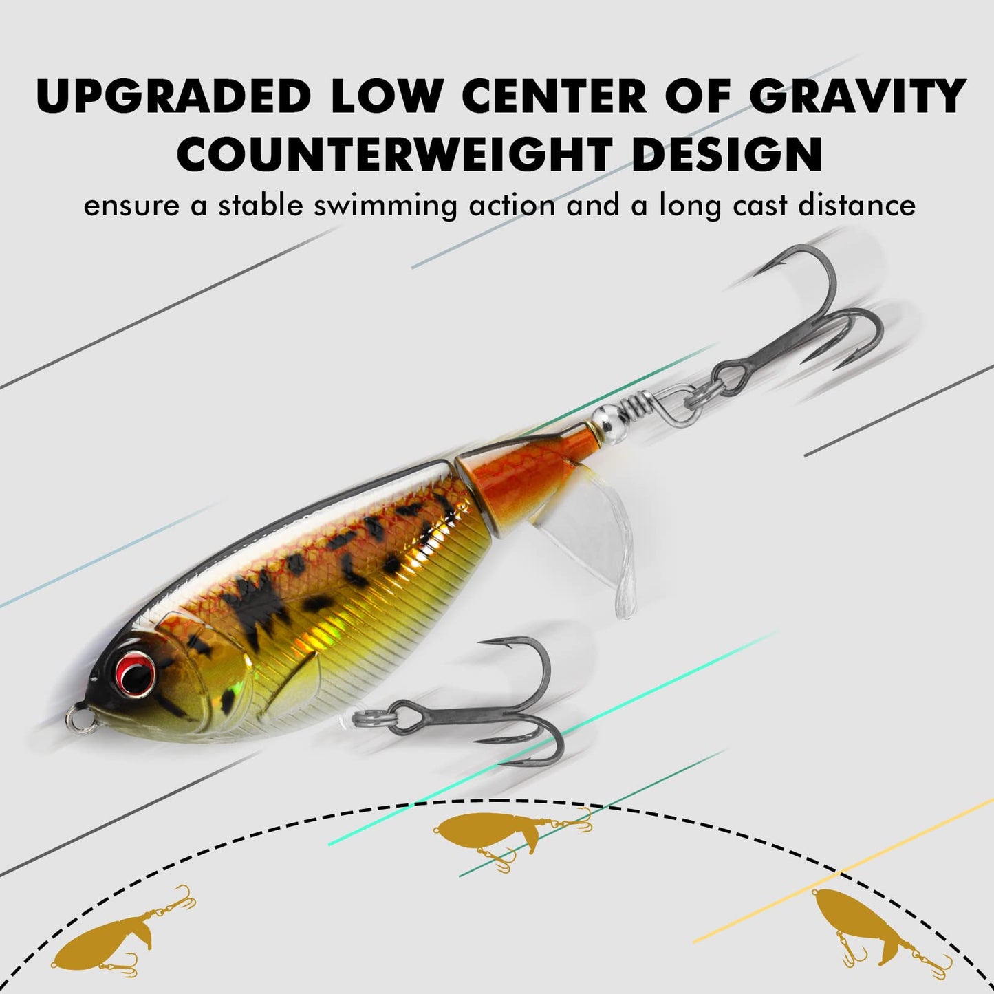 TRUSCEND Bass Trout Lures, double floating, rotating tail Whopper bait, sweet & saltwater, lifelike allure, fishing gifts for men