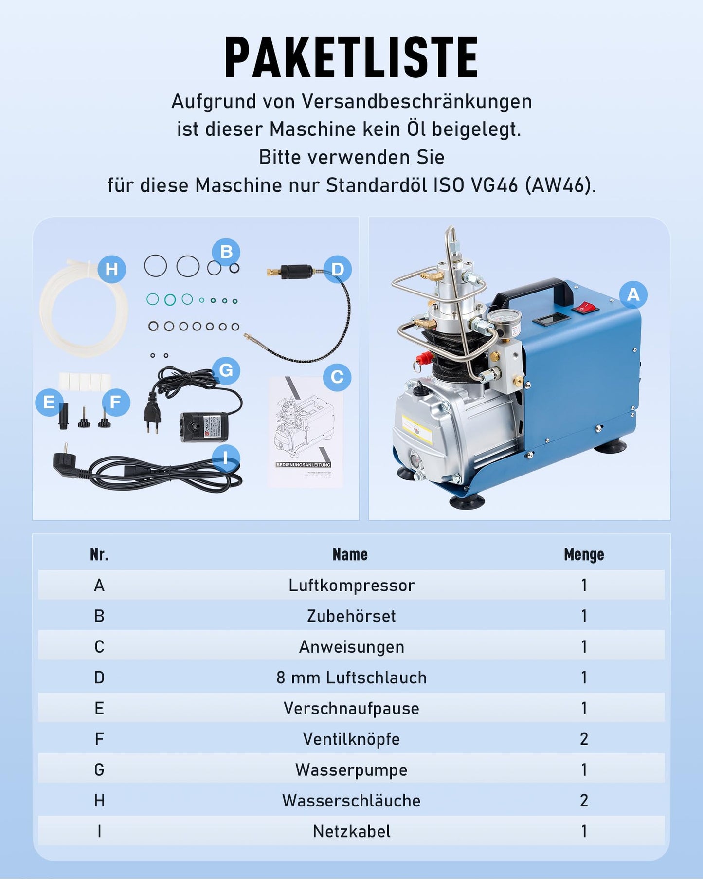 CREWORKS PCP Compressor 300bar Air Compressor 4500PSI High Pressure Pump 1800W Compressor High Pressure 30Mpa Dive Compressor Manual Stop for Paintball Air Rifle PCP Gun Air Pistol Diving Cylinder