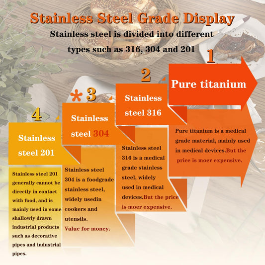 Cutting board Stainless Steel 304, Camping cutting board antibacterial hygienic durable Breakfast board with handle hole easy care Modern, attractive design Chopping board with scale