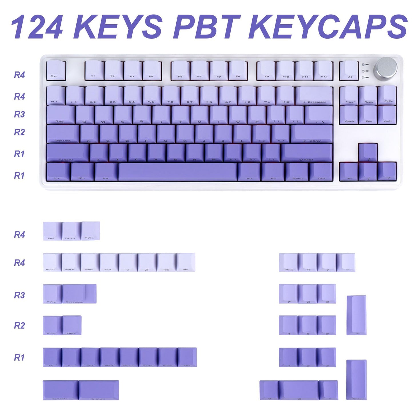 JOLINTAL 124 Key Keycap Set Gradient Purple made of PBT material in Cherry profile with dye-sublimation. Compatible with Cherry MX switches and mechanical gaming keyboards.