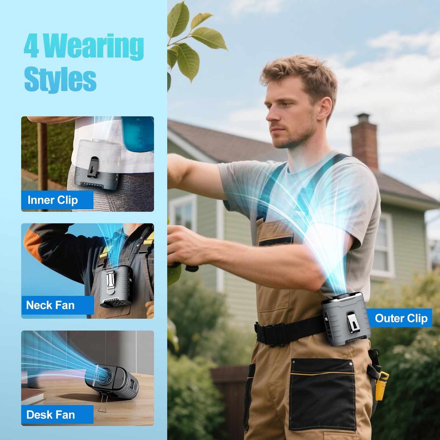 6-in-1 Waist Clip Fan, 10000mAh Battery Fan, 5 Speeds, 8-40h Runtime USB Rechargeable, for Construction, Outdoor, Hiking, Summer Work with COB Light & Power Bank.