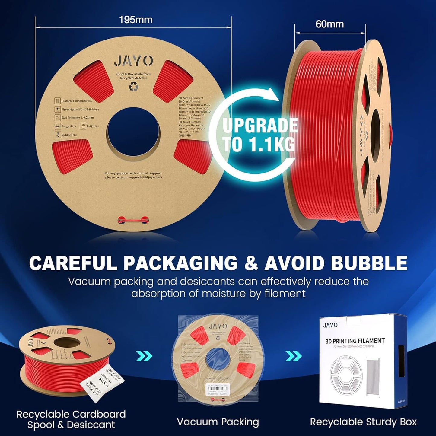 JAYO PLA+ Filament 1.75mm, PLA Plus 3D Printer Filament 1.1kg Spools, Dimensional Accuracy +/- 0.02, Transparent Blue PLA+