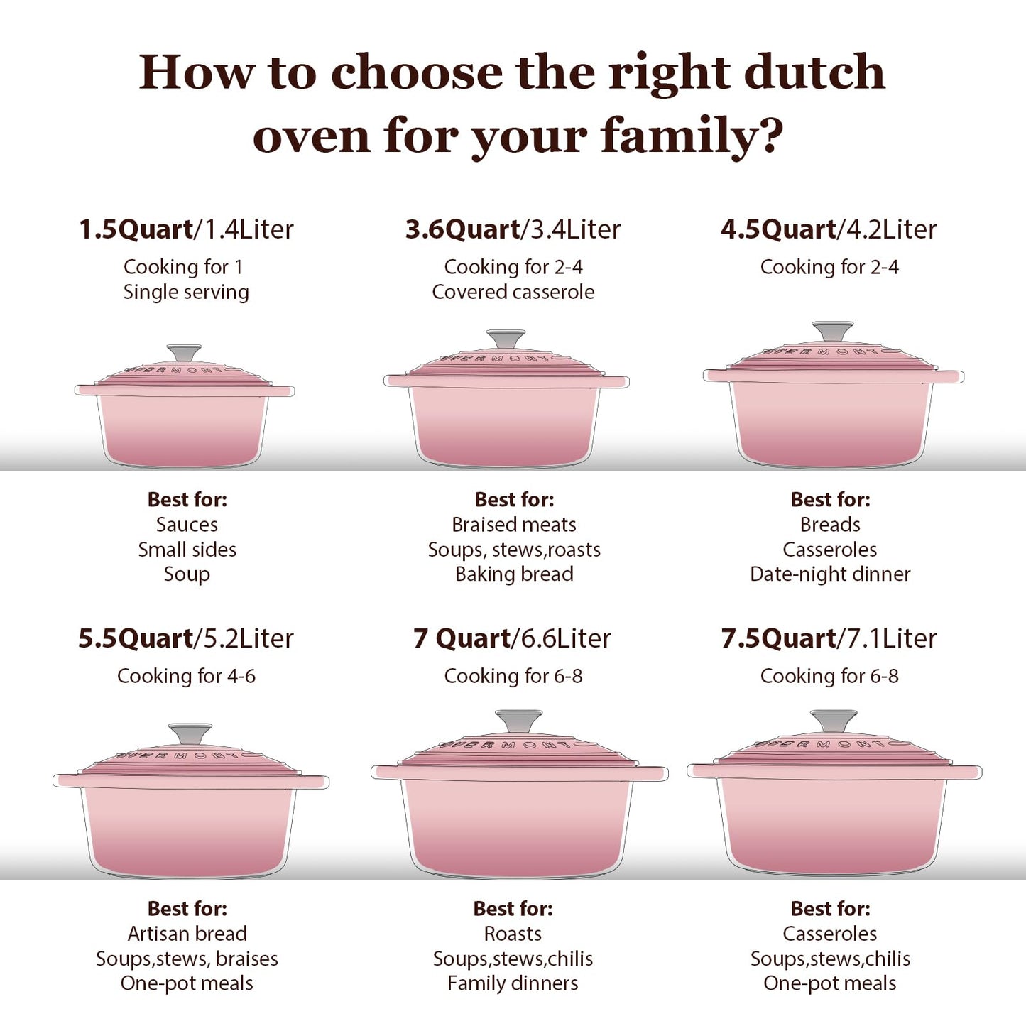 Overmont Enamel Cast Iron Dutch Oven 26cm - Oven safe with lid and cookbook - for kitchen baking roasting stewing Pink