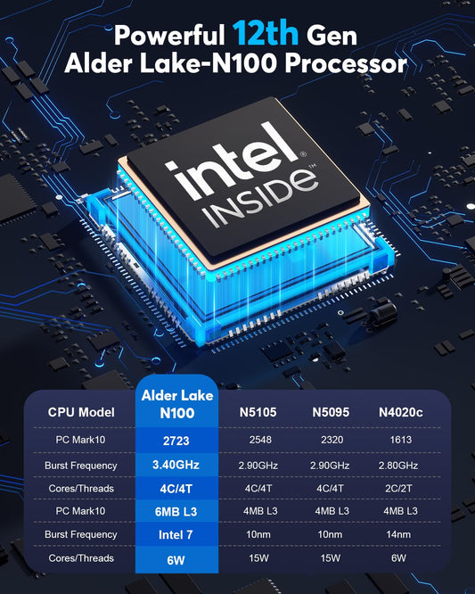 NiPoGi AK2 Plus Mini PC, Ιntel Alder Lake-N100 (up to 3.40 GHz, TDP 6 W), 16GB DDR4 512GB M.2 SSD Mini Desktop Computer, 2X HDMI, 4K UHD Dual Display Micro PC with VESA/RJ45/Dual WiFi