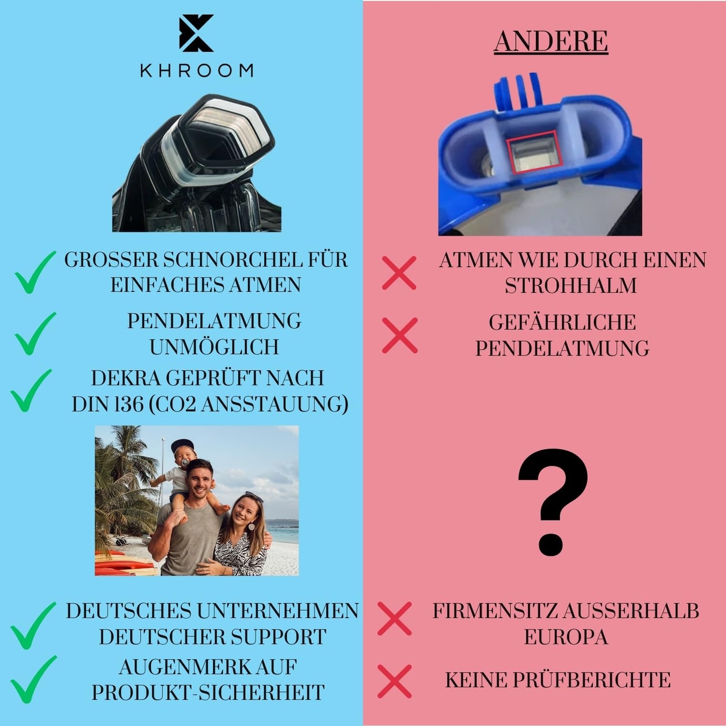 Khroom snorkel mask for adults & kids with DEKRA certified CO2 safety | Full face Seaview X diving mask | Snorkeling gear / snorkel set alternative (S/M, Black + Soft-Case)