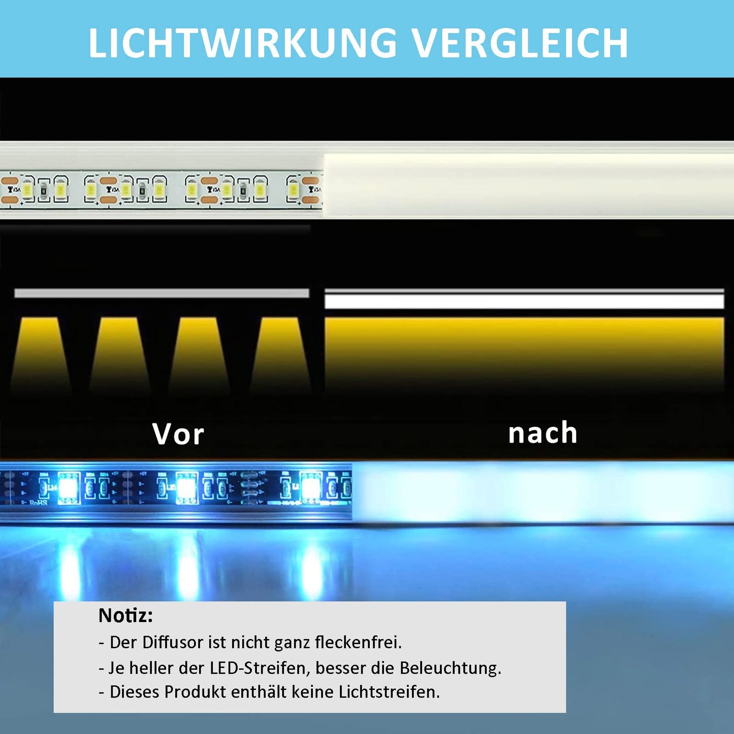 LED Aluminum Profile 12 × 1M, V-Shaped LED Profile for LED Strips, LED Channels with White Milky Cover, End Caps, and Mounting Materials (LED Strips/Band up to 10 mm incl)