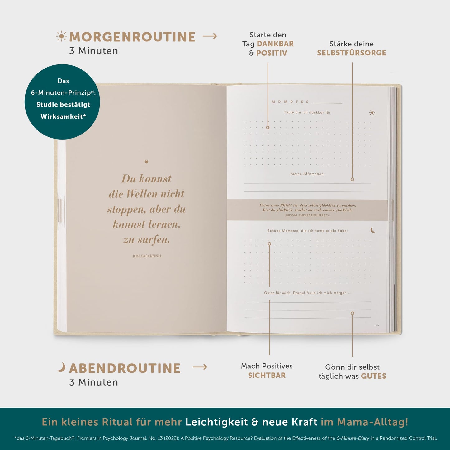 6-Minute Diary for Moms - The million-seller now specially designed as a gift for Mom, Mother's Day gift - Give the gift of more mindfulness & self-care.