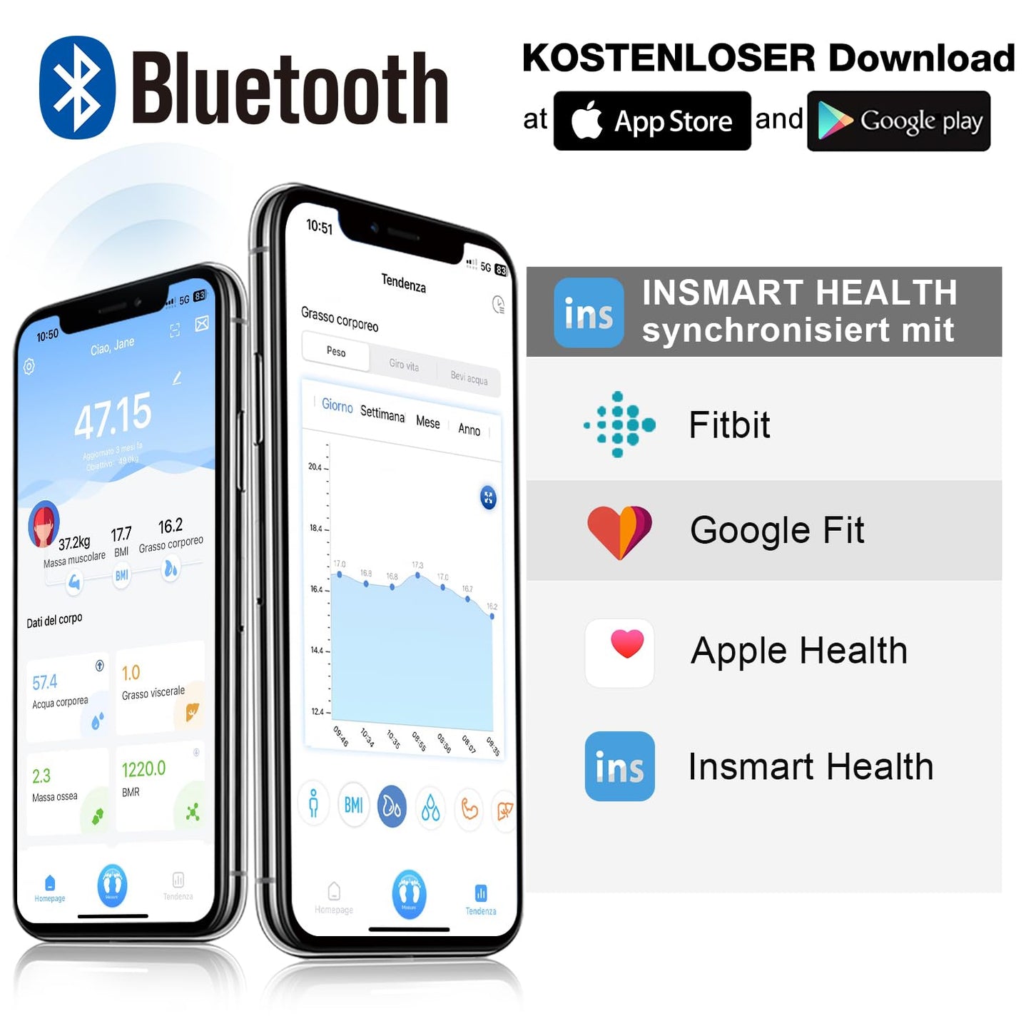 INSMART Digital Body Weight Scale, Bluetooth Body Fat Scale for BMI, Weight, Body Fat, Heart Rate, Muscle Mass, Water, Protein, Skeletal Muscle, Bone Weight, BMR, etc.