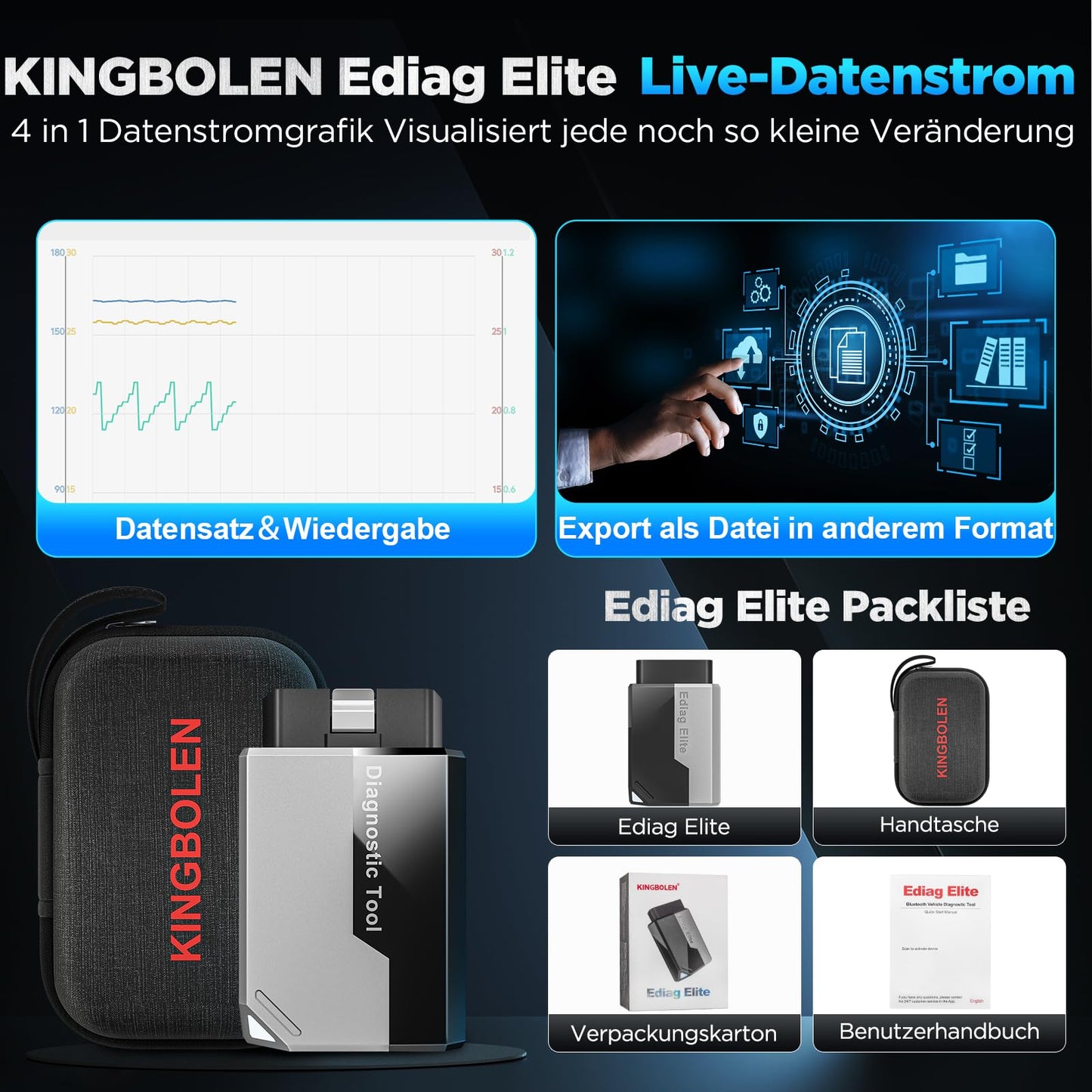 KINGBOLEN EDIAG Elite OBD2 diagnostic device with Bluetooth, full system coverage, 15 resets, active tests, vehicle performance test for iPhone & Android, FCA and Can FD, lifetime updates.