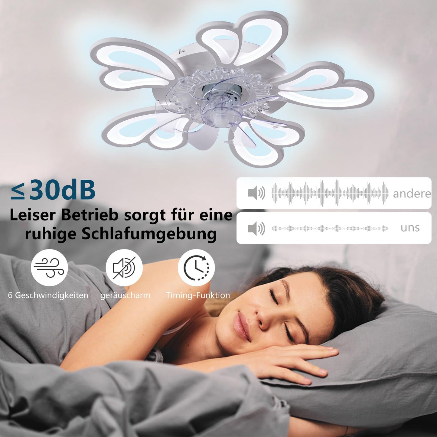 MiiR Quiet Ceiling Fan With Lighting, LED 50W Dimmable Ceiling Light With Fan With Remote Control And APP, 6-Speed Wind Speed Ceiling Light For Bedroom Living Room Lamp