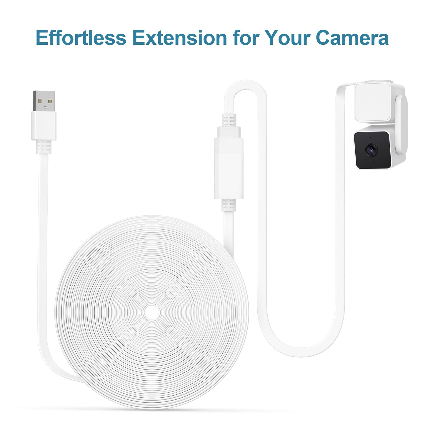 Itramax USB Extension Cable Flat 9M White 2 Pack, Extension Cable USB for WYZE Cam V4/V3/V2, WYZE Cam OG, Blink 4(4th Gen), Blink XT, Mini, Waterproof Charging Cable for Indoor Outdoor.