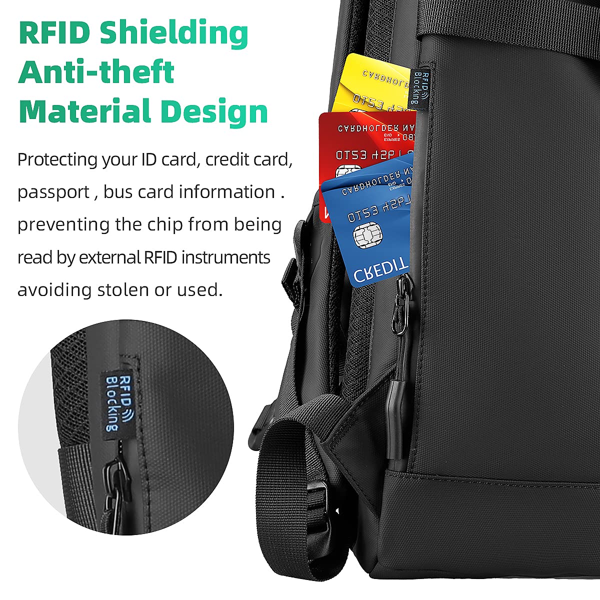 MARK RYDEN Rolltop Backpack with 3-Size-Technology, 15.6" Laptop Compartment, Water-Resistant, Compass, RFID-Blocking for Work, School, Travel, and Sports. Perfect for Men and Women.