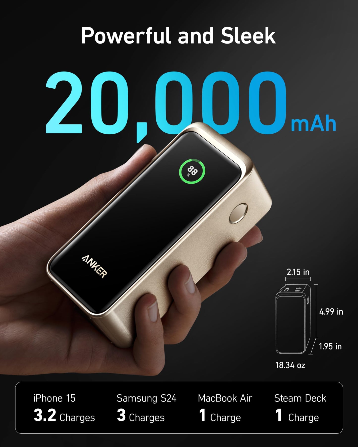 Anchor Prime Powerbank, 20,000mAh external battery with 200W power, digital display, 2x USB-C and 1x USB-A port, compatible with iPhone 14/13 series, Samsung, MacBook, Dell, and more (Golden)